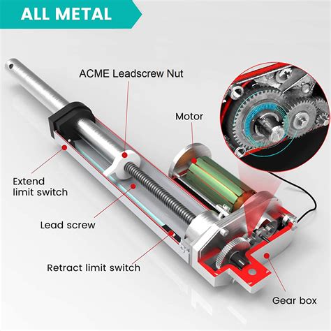 examples of linear actuators